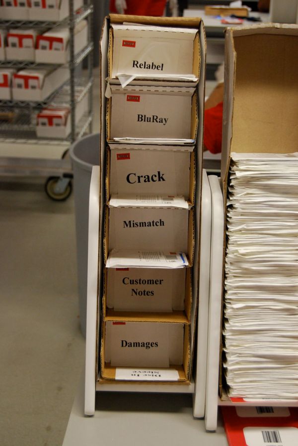 Netflix Rental Return Types