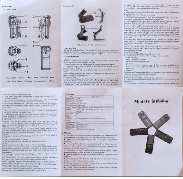Chinglish manual for miniDV