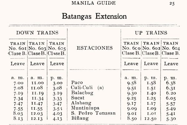 Time Table for MRR - Batangas Extension - 1908
