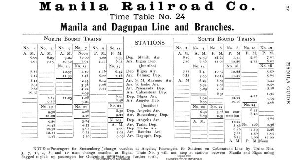 Time Table for MRR - Manila & Dagupan Line - 1908