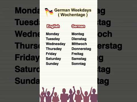 German Weekdays Pronunciation | Monday to Sunday 🇩🇪 #shorts #short