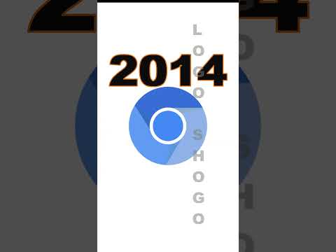 Chrome &amp; Chromium Logo Evolution #chrome #chromium #web #logoshogo