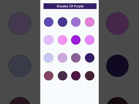 Shades of Purple in English