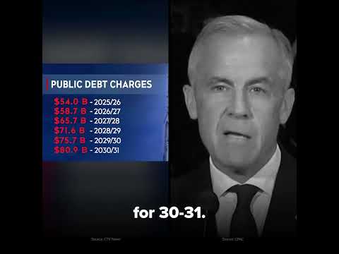 Carney is just another Liberal.
