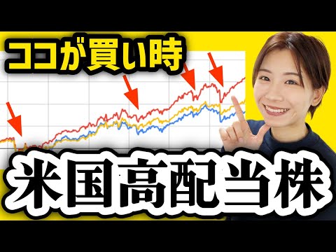 【NISAで配当生活】SPYD/VYM/HDVの買い時はココ【円建て米国高配当株のデータ】※あくまでふゆこ流。