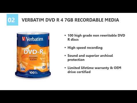 Top 6 Blank DVD-R Discs