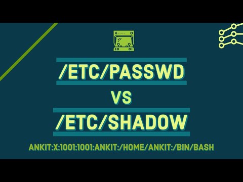 /etc/passwd vs /etc/shadow | What is Shadow File in Linux | What is Passwd File in Linux